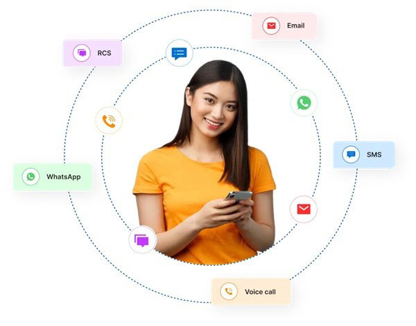 Messaging Platform Demo